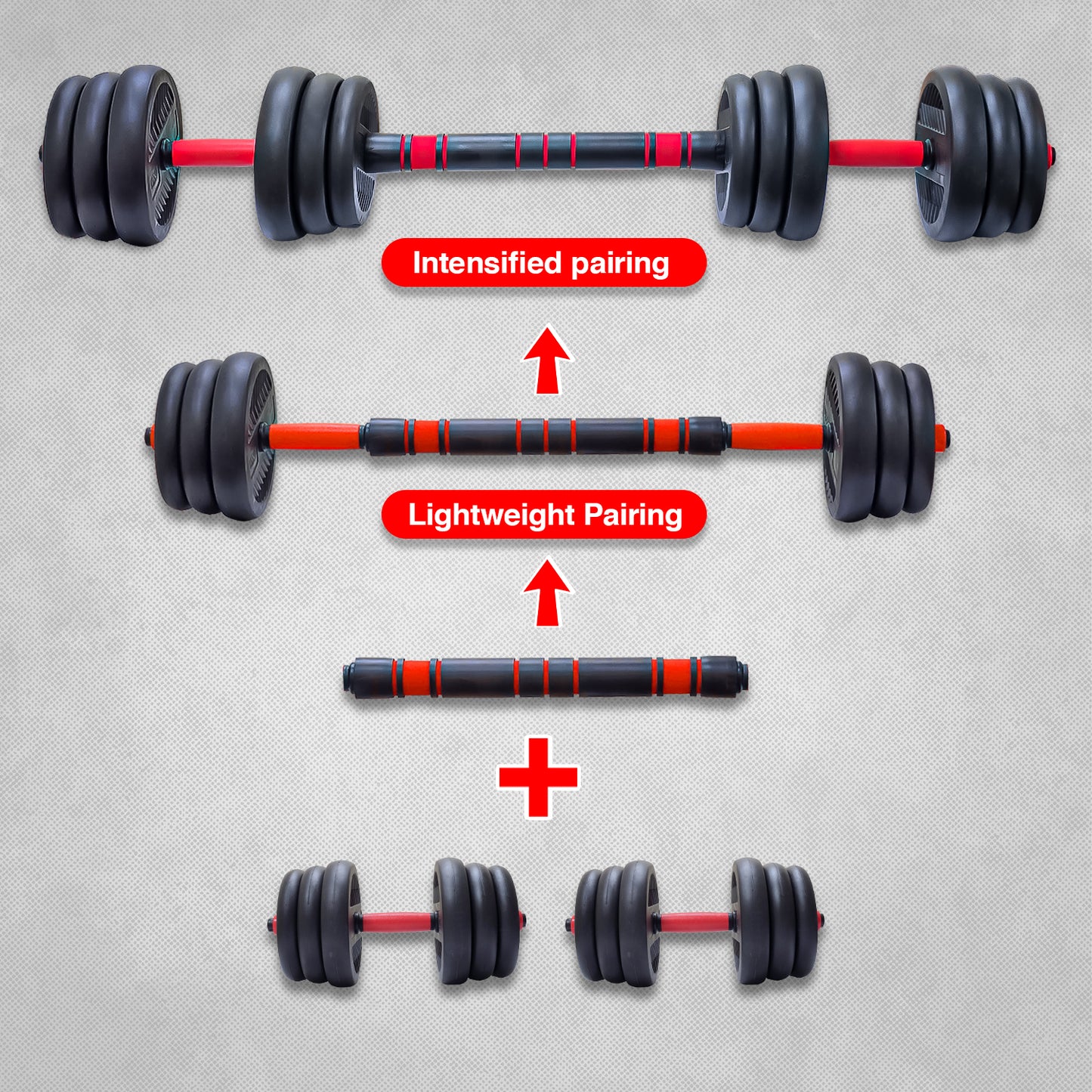 Allure Sphere Adjustable Dumbbell Set 10Kg, 15Kg, 20Kg