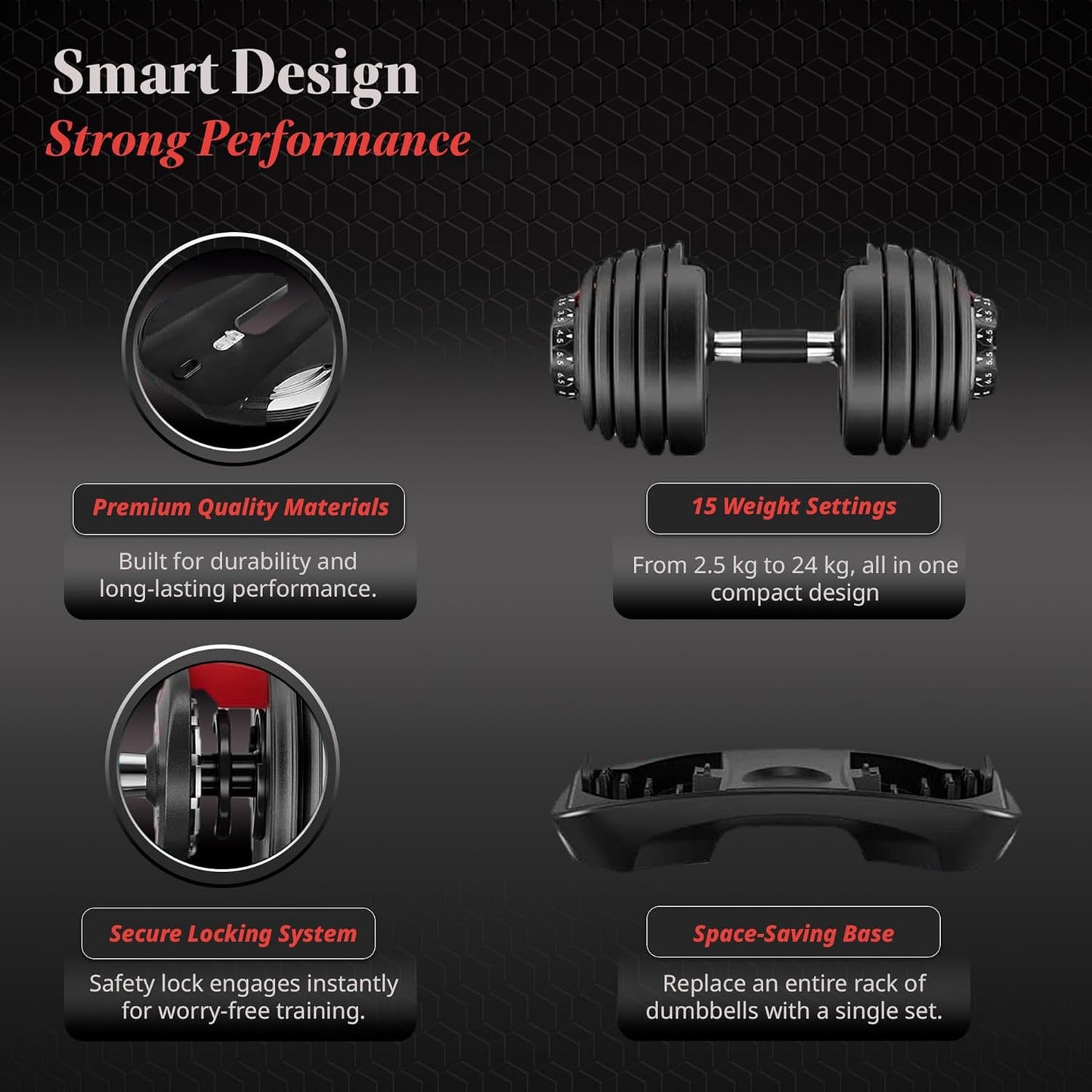 Allure Sphere Adjustable Dumbbells 2.5kg–24kg with Quick Lock System